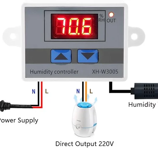 Contrôleur d’humidité numérique LED XH-W3005 pour incubateur AC110-220V